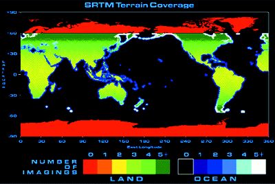 MNT mondial